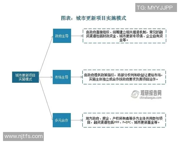 上海与深圳综合实力对比分析探讨两座城市的未来发展潜力与机遇